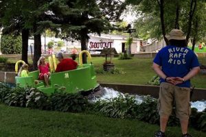 Enjoy the MN State Fair River Raft Ride: A Relaxing Float! | Your Ultimate Guide to Rafting Adventures, Gear & River Trips