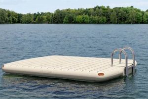 Buy A Safe Swim Raft for Lake Fun: Guide & Reviews | Your Ultimate Guide to Rafting Adventures, Gear & River Trips