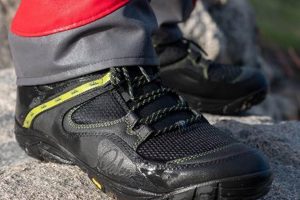 Top Picks: Best River Rafting Shoes for Your Adventure! | Your Ultimate Guide to Rafting Adventures, Gear & River Trips