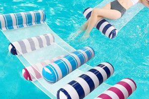 Buy Water Rafts & Floats: Best Deals & Inflatable Fun | Your Ultimate Guide to Rafting Adventures, Gear & River Trips