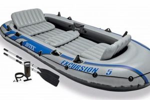 Best Inflatable Raft Intex: Reviews & Buying Guide | Your Ultimate Guide to Rafting Adventures, Gear & River Trips
