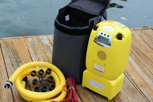 Best Air Pumps for Rafts: Quick Inflation Solutions | Your Ultimate Guide to Rafting Adventures, Gear & River Trips