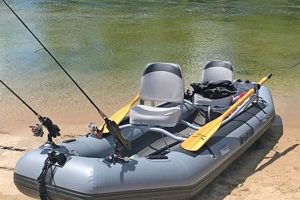 Essential Fishing from Inflatable Raft: Tips & Gear! | Your Ultimate Guide to Rafting Adventures, Gear & River Trips