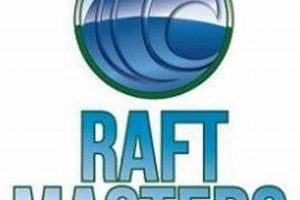 Canon City Raft Masters: CO River Rafting Experts | Your Ultimate Guide to Rafting Adventures, Gear & River Trips