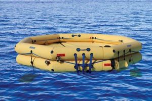 Life-Saving: Superior Life Rafts for Every Voyage | Your Ultimate Guide to Rafting Adventures, Gear & River Trips