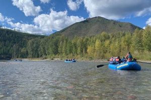 Your Ultimate River Rafting Glacier National Park Guide | Your Ultimate Guide to Rafting Adventures, Gear & River Trips