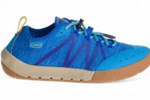 Best White Water Rafting Shoes for Women: Top Picks! | Your Ultimate Guide to Rafting Adventures, Gear & River Trips
