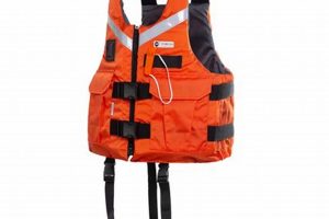 Essential Rafting Life Jackets Guide: Safety First! | Your Ultimate Guide to Rafting Adventures, Gear & River Trips
