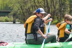 Guide to Eugene River Rafting: Trips, Tips & Safety | Your Ultimate Guide to Rafting Adventures, Gear & River Trips