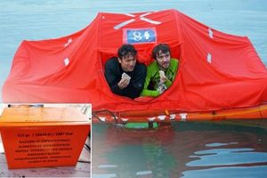 Survival Life Raft Food: Emergency Ration Guide | Your Ultimate Guide to Rafting Adventures, Gear & River Trips