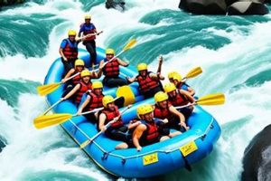 White Water Rafting Cost Guide: Budget & Save | Your Ultimate Guide to Rafting Adventures, Gear & River Trips