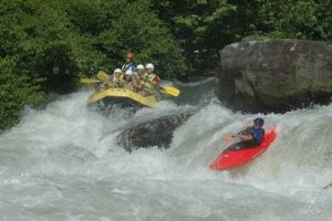 Cheoah River Rafting: Your Ultimate Adventure! | Your Ultimate Guide to Rafting Adventures, Gear & River Trips