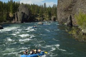 Your Spokane River Rafting Adventure Awaits! | Your Ultimate Guide to Rafting Adventures, Gear & River Trips
