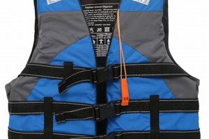 Ultimate Rafting Life Jacket Guide: Safety On The River | Your Ultimate Guide to Rafting Adventures, Gear & River Trips