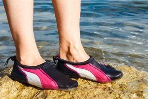 Best Womens Whitewater Rafting Shoes: Gear Up & Explore! | Your Ultimate Guide to Rafting Adventures, Gear & River Trips