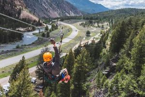 Thrilling Colorado Zipline & Rafting Adventures Await! | Your Ultimate Guide to Rafting Adventures, Gear & River Trips