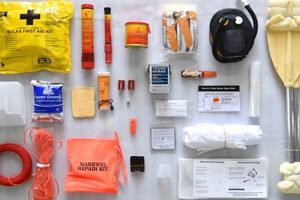 Life-Saving: Life Raft Survival Kit Essentials (+Tips) | Your Ultimate Guide to Rafting Adventures, Gear & River Trips
