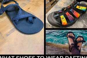 Best Shoes to Wear for White Water Rafting: Gear Up! | Your Ultimate Guide to Rafting Adventures, Gear & River Trips