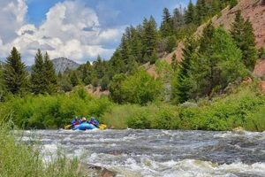 Unforgettable Steamboat Whitewater Rafting: Adventures Await! | Your Ultimate Guide to Rafting Adventures, Gear & River Trips