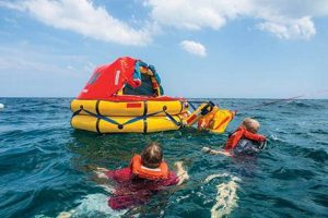 Essential Life Raft Photos: Safety Images &amp; More! | Your Ultimate Guide to Rafting Adventures, Gear & River Trips