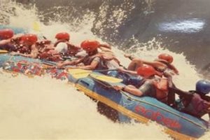 Experience Helen White Water Rafting: Thrills Await! | Your Ultimate Guide to Rafting Adventures, Gear & River Trips