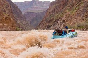 Arizona Grand Canyon White Water Rafting + Tours | Your Ultimate Guide to Rafting Adventures, Gear & River Trips