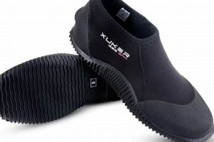 Best Water Shoes for Rafting: Gear Up & Explore! | Your Ultimate Guide to Rafting Adventures, Gear & River Trips