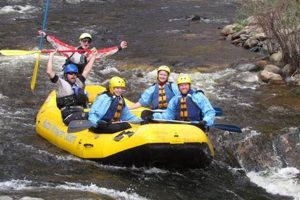 Plan Your Estes Park Rafting Adventure! | Your Ultimate Guide to Rafting Adventures, Gear & River Trips