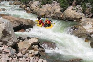 Whitewater Rafting Telluride | Your Ultimate Guide to Rafting Adventures, Gear & River Trips