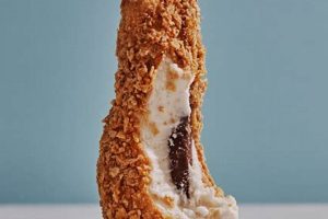 Find Little Raft Treats Near Me: Sweet Local Delights | Your Ultimate Guide to Rafting Adventures, Gear & River Trips