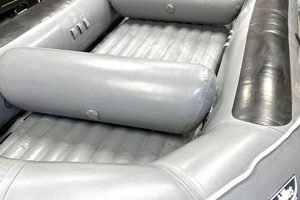 Explore Achilles Inflatable Rafts: Benefits & Inflation Tips | Your Ultimate Guide to Rafting Adventures, Gear & River Trips