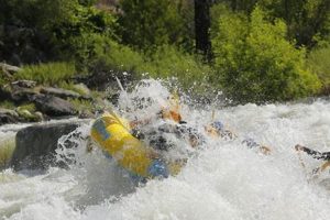 Experience Zephyr Whitewater Rafting Merced River! | Your Ultimate Guide to Rafting Adventures, Gear & River Trips