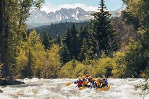Breckenridge Whitewater Rafting: Thrills & Adventures! | Your Ultimate Guide to Rafting Adventures, Gear & River Trips