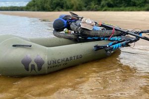 Review: Uncharted Supply Co Raft - Pack Your Adventure! | Your Ultimate Guide to Rafting Adventures, Gear & River Trips