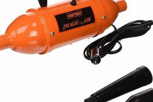 Buy Raft Inflator Now: Fast & Reliable Inflation | Your Ultimate Guide to Rafting Adventures, Gear & River Trips