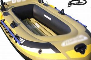 Best Inflatable Boat Rafts of [YEAR]: Reviews & Guide | Your Ultimate Guide to Rafting Adventures, Gear & River Trips