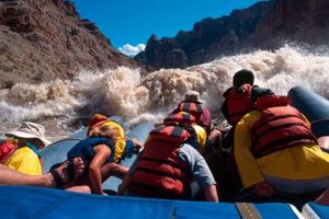 Thrilling Canyonlands White Water Rafting Trips Await! | Your Ultimate Guide to Rafting Adventures, Gear & River Trips