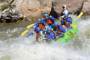 Salida CO Rafting: Your White Water Rafting Adventure! | Your Ultimate Guide to Rafting Adventures, Gear & River Trips