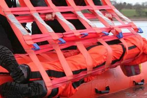 Essential Life Raft & Survival Equipment Inc: Safety at Sea | Your Ultimate Guide to Rafting Adventures, Gear & River Trips