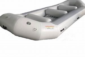Buy Whitewater Rafts for Sale | In Stock + Deals! | Your Ultimate Guide to Rafting Adventures, Gear & River Trips
