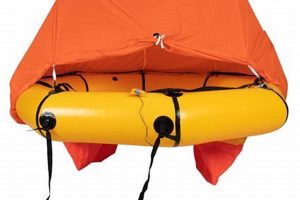Best Portable Life Raft: Safe & Compact | [Your Brand] | Your Ultimate Guide to Rafting Adventures, Gear & River Trips