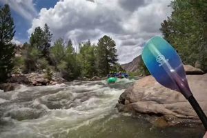 Your Guide to Whitewater Rafting Salida, Colorado | Your Ultimate Guide to Rafting Adventures, Gear & River Trips