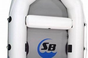Buy Premium Inflatable White Water Raft For River Fun! | Your Ultimate Guide to Rafting Adventures, Gear & River Trips