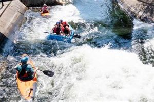 Near South Bend: Thrilling Whitewater Rafting Indiana Trips | Your Ultimate Guide to Rafting Adventures, Gear & River Trips