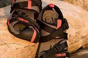 Top Whitewater Rafting Sandals: Gear Up & Safe Raft! | Your Ultimate Guide to Rafting Adventures, Gear & River Trips