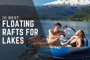 Top-Rated Best Lake Rafts For Fun | Buyer's Guide | Your Ultimate Guide to Rafting Adventures, Gear & River Trips