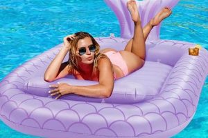 Find Water Rafts at Walmart: [Your Rafting Adventure] | Your Ultimate Guide to Rafting Adventures, Gear & River Trips