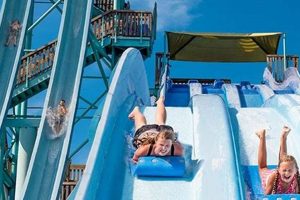 Splashy Fun: White Water Rafting Branson MO Adventure! | Your Ultimate Guide to Rafting Adventures, Gear & River Trips