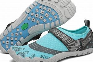 Top Water Shoes for River Rafting: Navigate Safely! | Your Ultimate Guide to Rafting Adventures, Gear & River Trips
