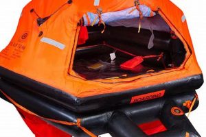 Best SOLAS Life Raft Guide: Safety, Specs & More | Your Ultimate Guide to Rafting Adventures, Gear & River Trips